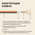 Изображение №8 - Нагревательный мат для теплого пола Русское тепло 0.5 м² 80 Вт